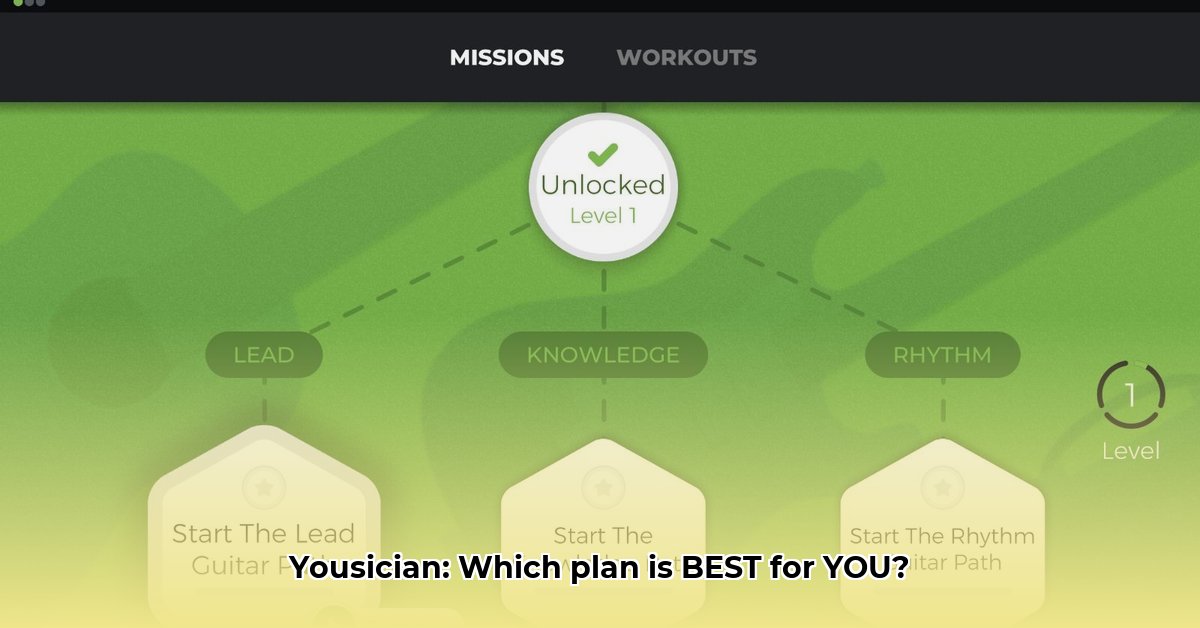 yousician-pricing